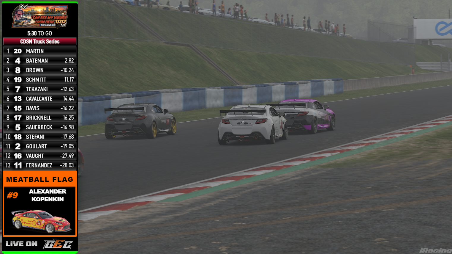 Action Alerts screenshot